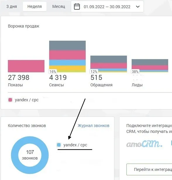 Первый месяц