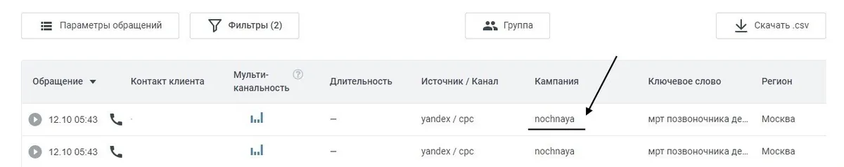 Анализ источников трафика
