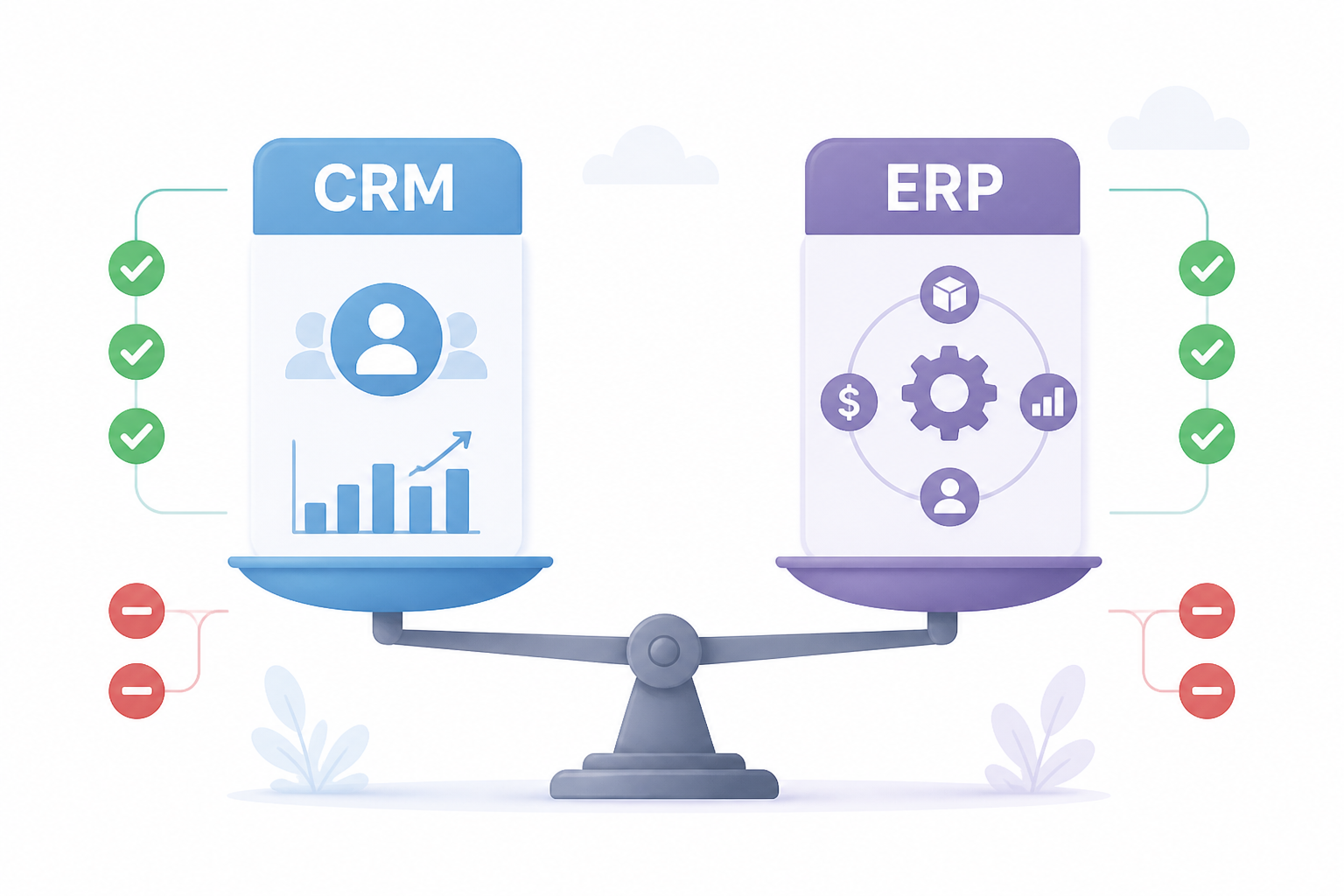 Плюсы и минусы CRM и ERP
