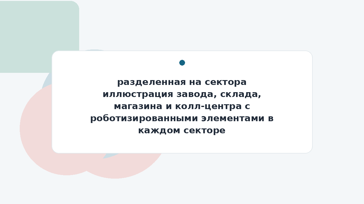 разделенная на сектора иллюстрация завода, склада, магазина и колл-центра с роботизированными элементами в каждом секторе