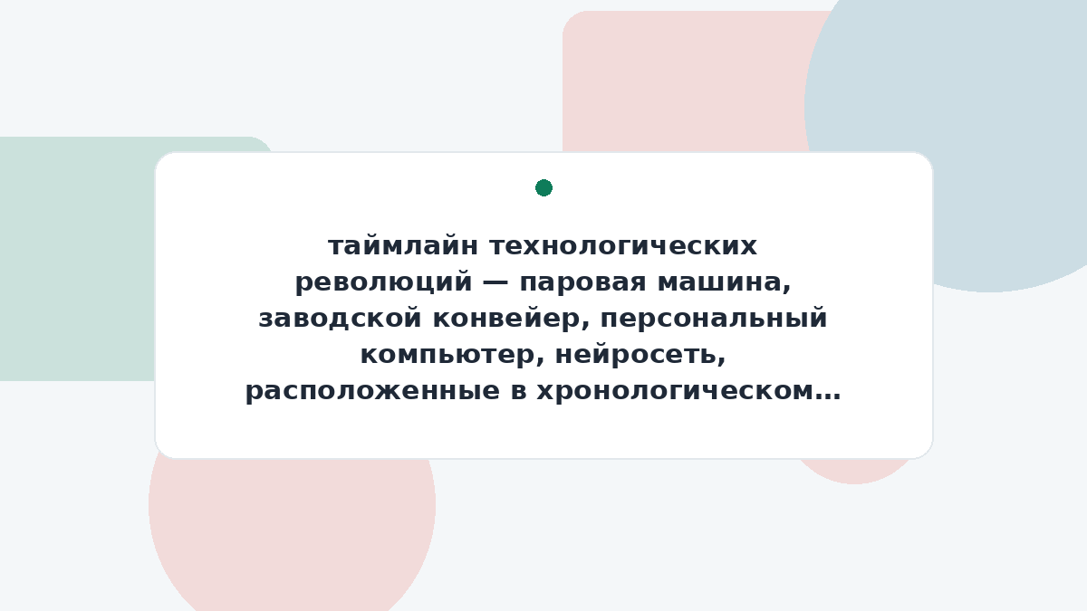 таймлайн технологических революций — паровая машина, заводской конвейер, персональный компьютер, нейросеть, расположенные в хронологическом порядке