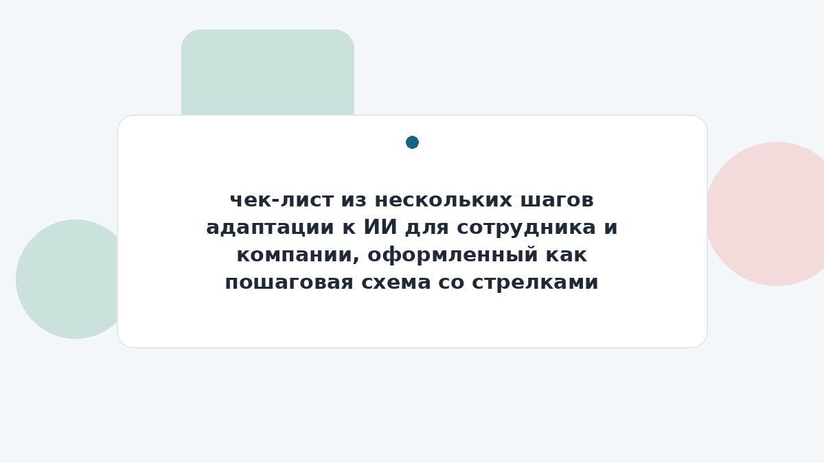 чек-лист из нескольких шагов адаптации к ИИ для сотрудника и компании, оформленный как пошаговая схема со стрелками