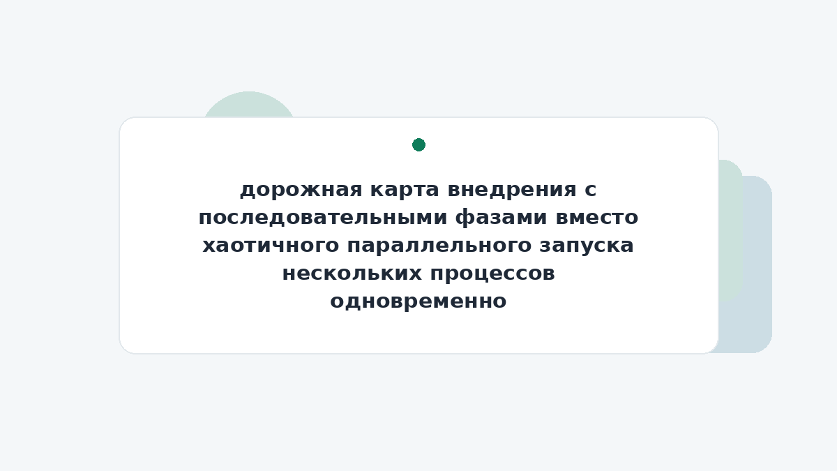 дорожная карта внедрения с последовательными фазами вместо хаотичного параллельного запуска нескольких процессов одновременно