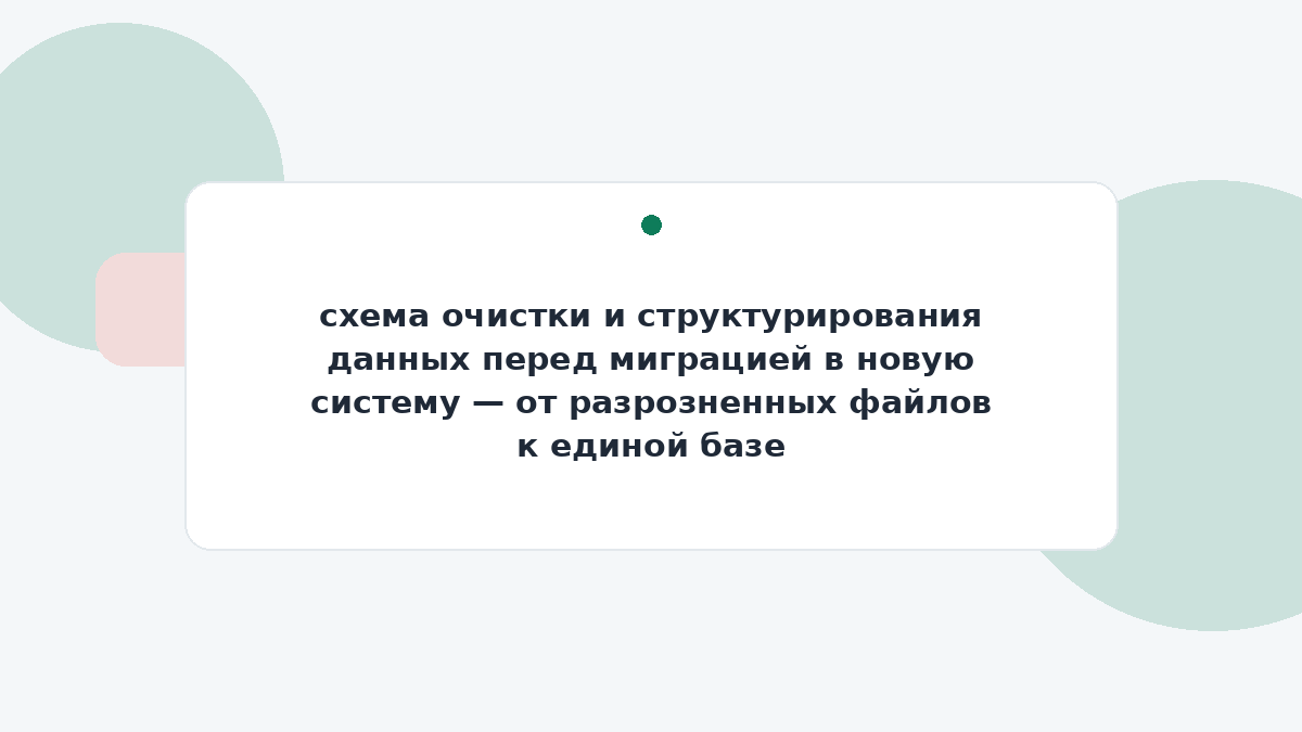 схема очистки и структурирования данных перед миграцией в новую систему — от разрозненных файлов к единой базе