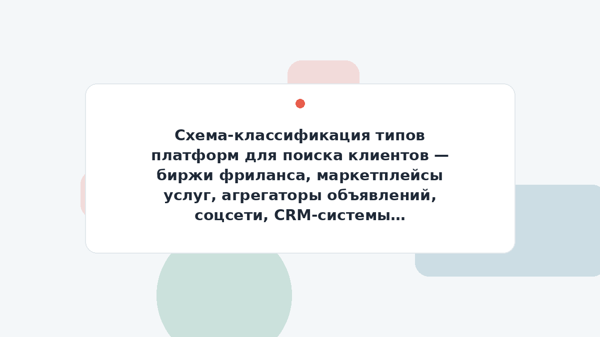 Схема-классификация типов платформ для поиска клиентов — биржи фриланса, маркетплейсы услуг, агрегаторы объявлений, соцсети, CRM-системы, расположенные по кругу с короткими подписями