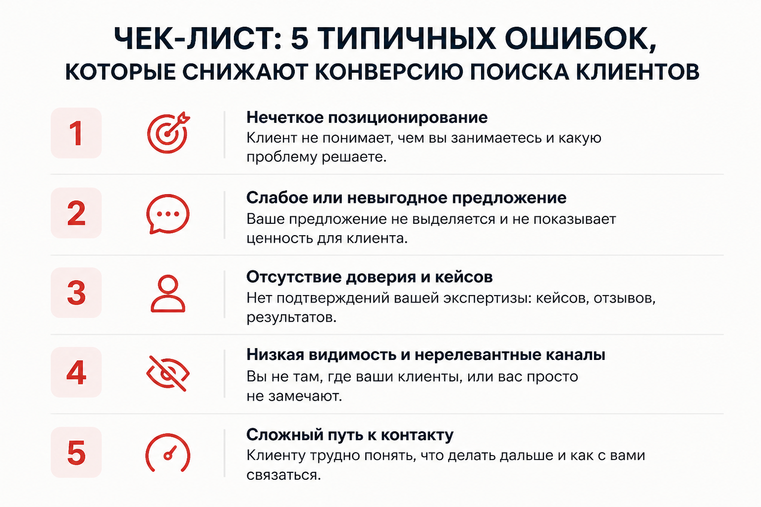 чек-лист из пяти пунктов — типичные ошибки, которые снижают конверсию поиска клиентов