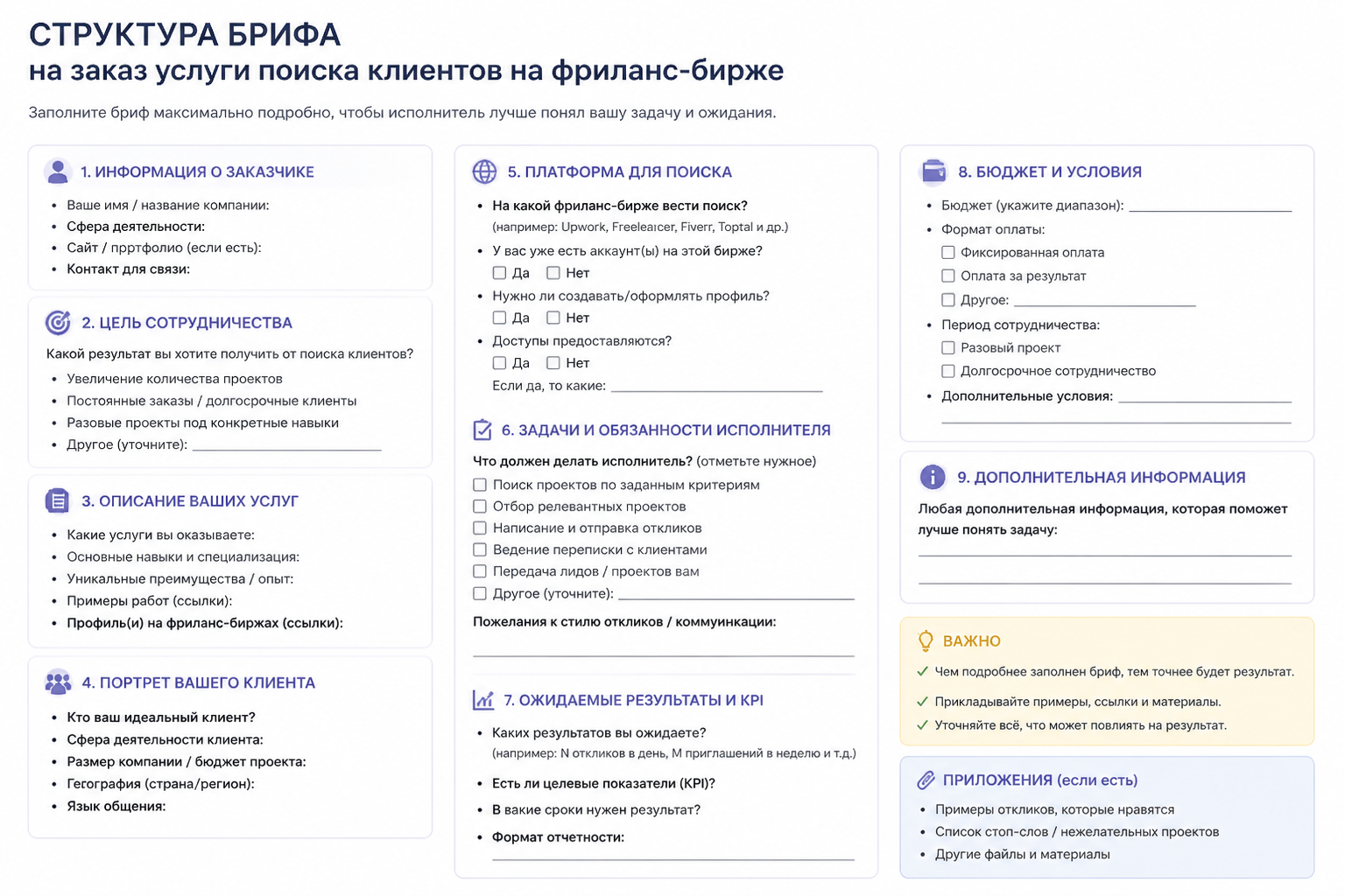 пример структуры брифа для заказа услуги поиска клиентов на фриланс-бирже