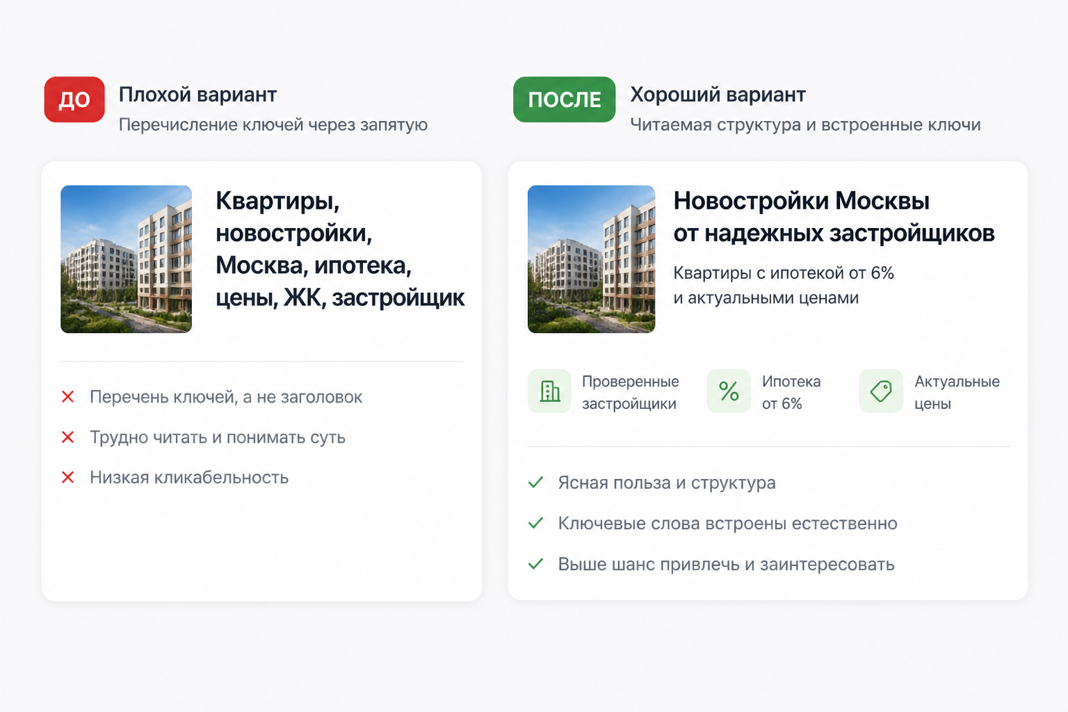 Два примера заголовка карточки — "плохой" вариант с перечислением ключей через запятую и "хороший" вариант с читаемой структурой и встроенными ключами, формат до/после