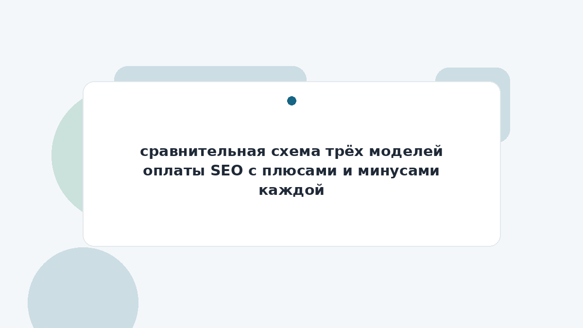 сравнительная схема трёх моделей оплаты SEO с плюсами и минусами каждой