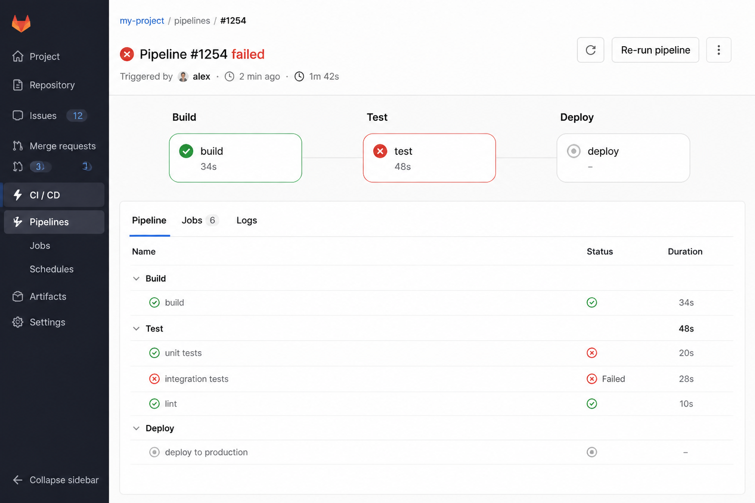 Скриншот или иллюстрация интерфейса CI-пайплайна с цепочкой этапов — build, test, deploy; зелёные галочки на пройденных шагах и красный крест на упавшем тесте